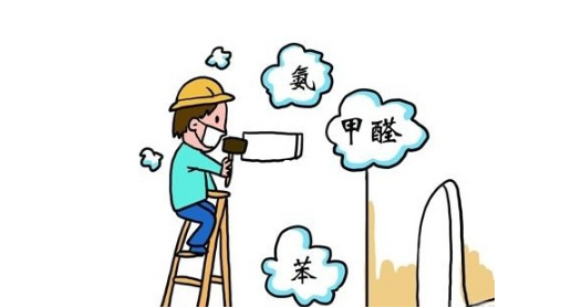 專業(yè)的甲醛治理
