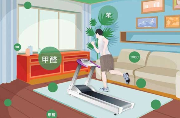 瀘州除甲醛公司