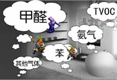 瀘州除甲醛公司