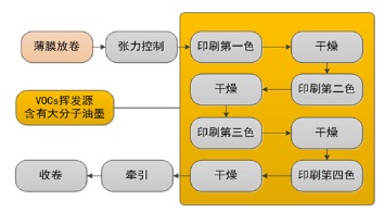 瀘州凈水器品牌